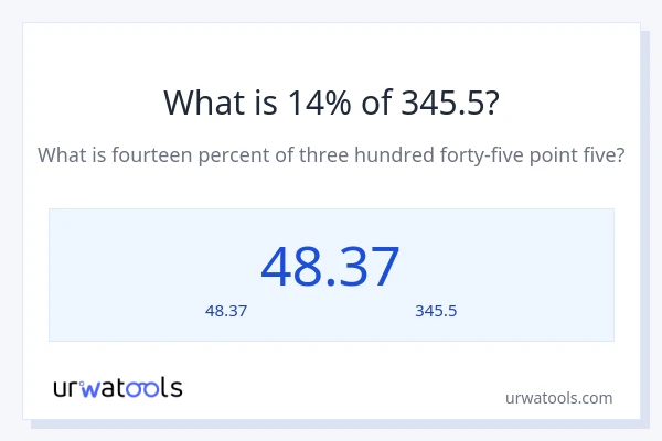 14% ของ 345.5 คือเท่าไร?