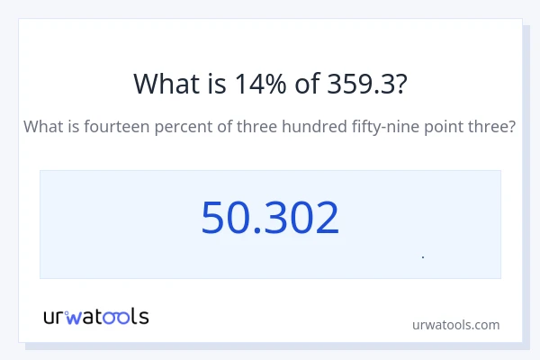 14% از 359.3 چقدر است؟