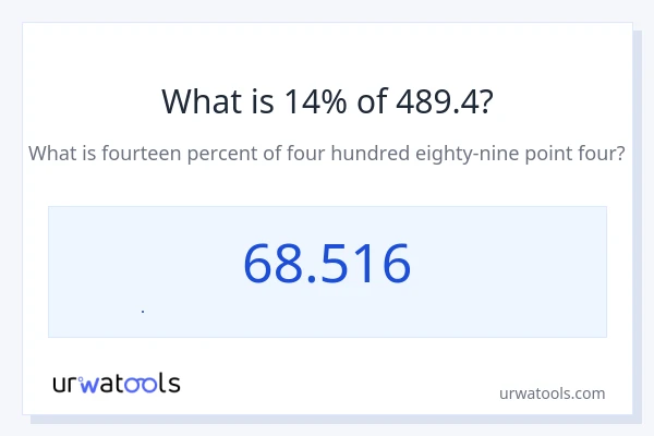 489.4 નું 14% કેટલું થાય?