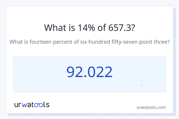 14% از 657.3 چقدر است؟