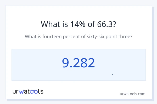 14% از 66.3 چقدر است؟
