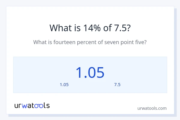 14% ของ 7.5 คือเท่าไร?