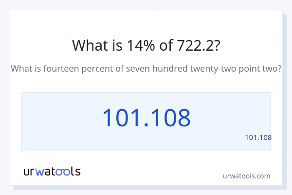 מה זה 14% מתוך 722.2?