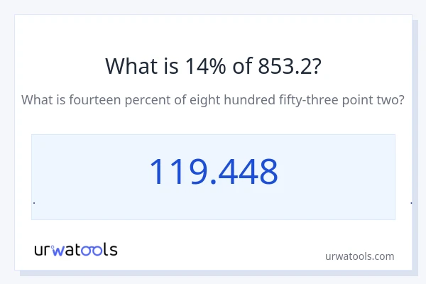 853.2 ರಲ್ಲಿ 14% ಎಂದರೇನು?
