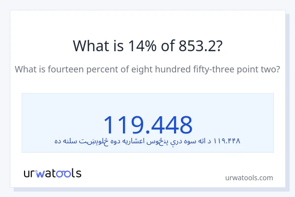 د 853.2 14٪ څومره دی؟