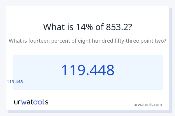 853.2 లో 14% ఎంత?