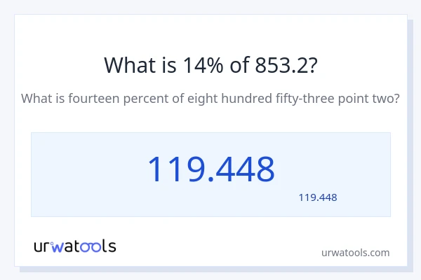853.2 کا 14% کیا ہے؟