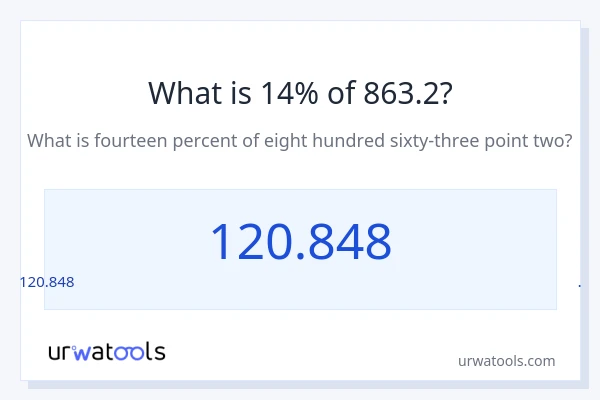 863.2 లో 14% ఎంత?