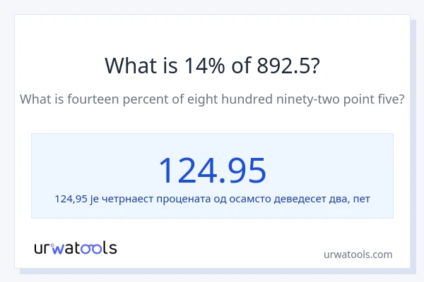 Колико је 14% од 892.5?