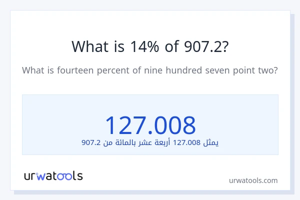 ما هي نسبة 14% من 907.2؟