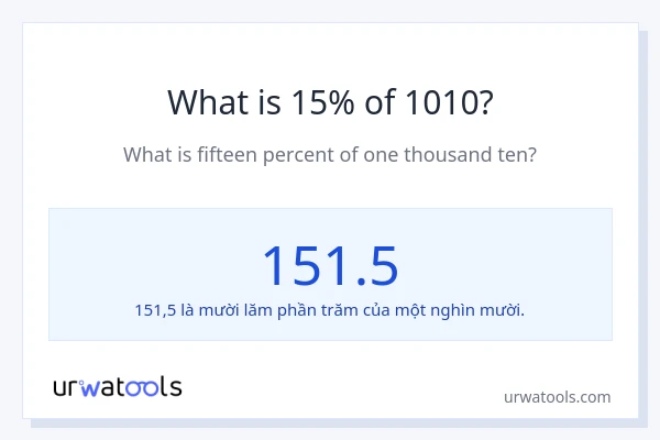 1% của 2 là bao nhiêu?