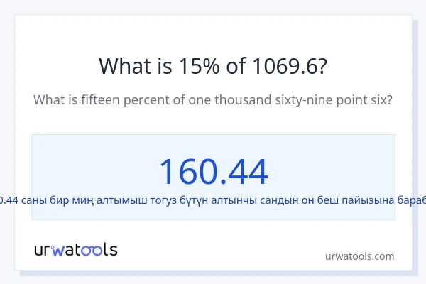 1069.6 нын 15% канча?