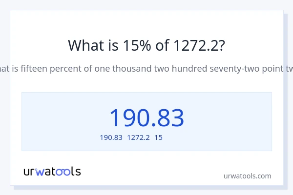 1272.2の15%は何ですか?