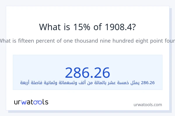 ما هي نسبة 15% من 1908.4؟