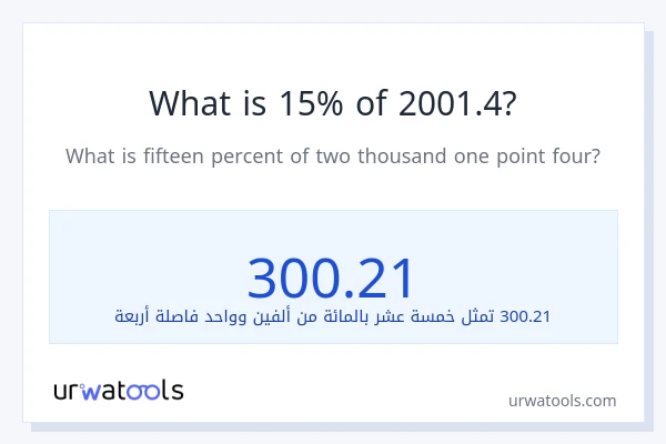 ما هي نسبة 15% من 2001.4؟