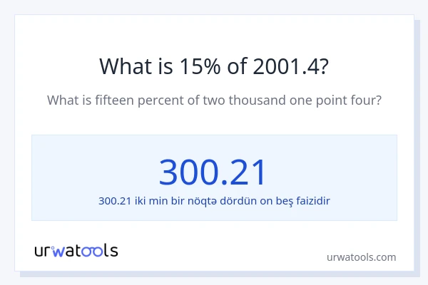 2001.4-nin 15%-i nədir?