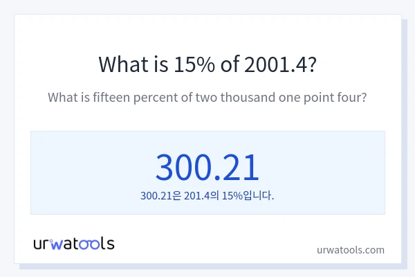 2001.4의 15%는 얼마입니까?