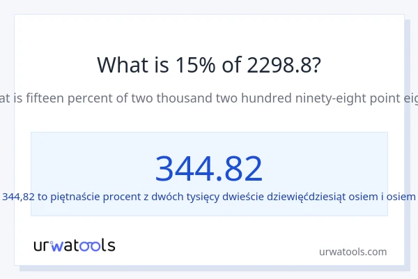 Ile wynosi 15% z 2298.8?
