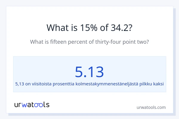 Mikä on 15 % 34.2:sta?