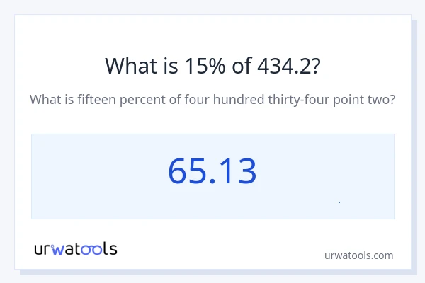 15% از 434.2 چقدر است؟