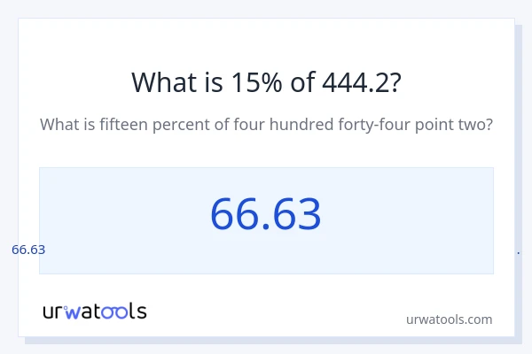 444.2 ರಲ್ಲಿ 15% ಎಂದರೇನು?