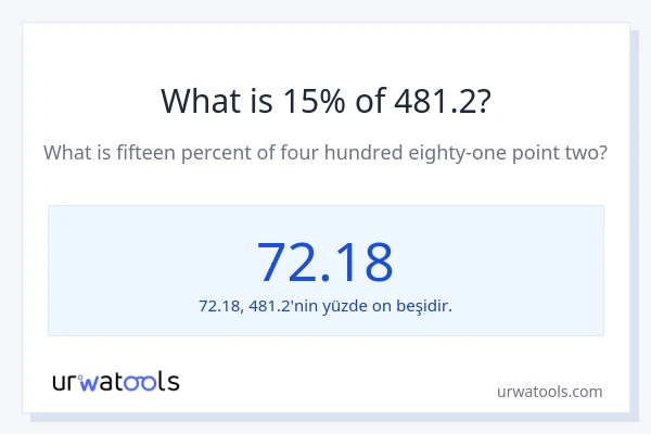 481.2'nin %1'i nedir?