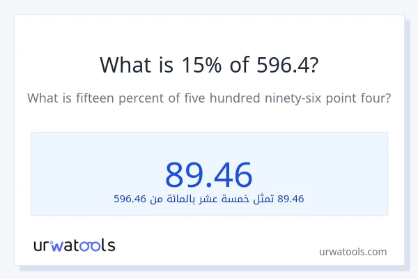 ما هي نسبة 15% من 596.4؟