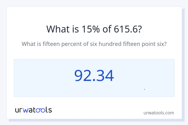 15% از 615.6 چقدر است؟