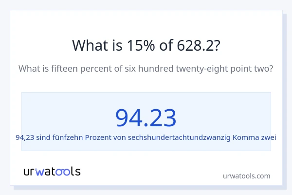 Was ist 15% von 628.2?