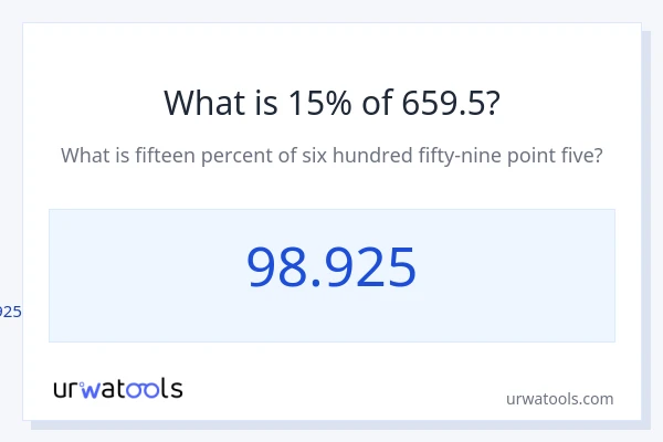 659.5 യുടെ 15% എന്താണ്?
