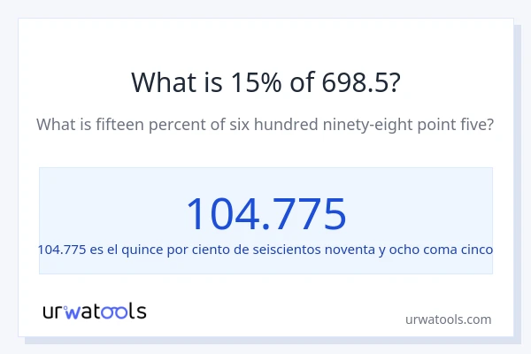 ¿Qué es el 15% de 698.5?