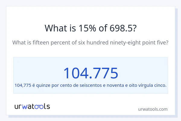 Qual é o valor de 15% de 698.5?