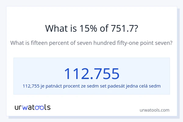 Kolik je 15 % z 751.7?