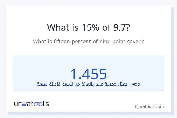 ما هي نسبة 15% من 9.7؟