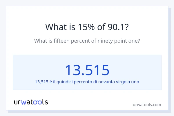 Qual è il 15% di 90.1?