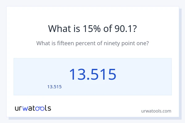 15% ของ 90.1 คือเท่าไร?