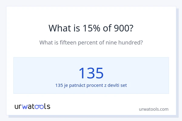Kolik je 15 % z 900?
