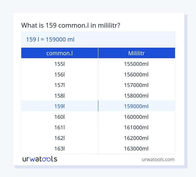 159 common.l do mililitr tabeli