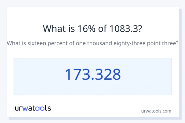 16% از 1083.3 چقدر است؟