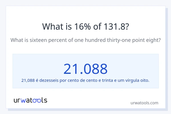 Qual é o valor de 16% de 131.8?