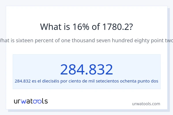 ¿Qué es el 16% de 1780.2?