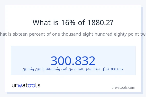 ما هي نسبة 16% من 1880.2؟