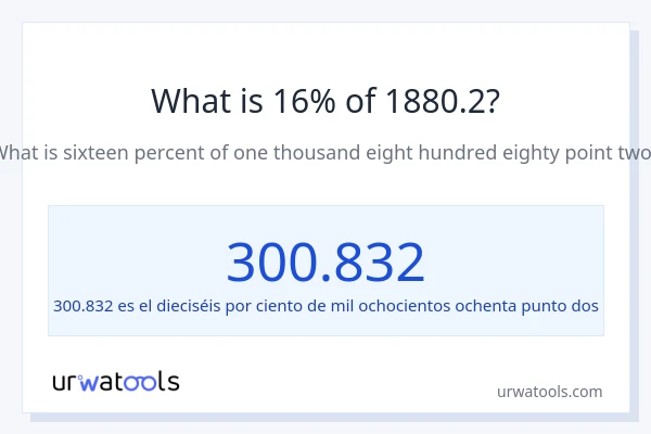 ¿Qué es el 16% de 1880.2?