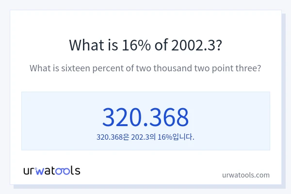 2002.3의 16%는 얼마입니까?