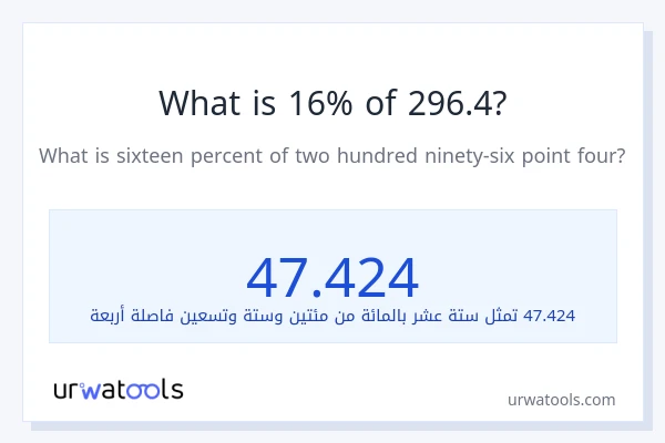 ما هي نسبة 16% من 296.4؟