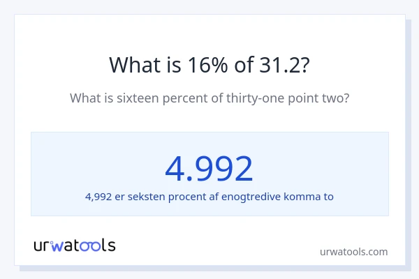 Hvad er 16% af 31.2?