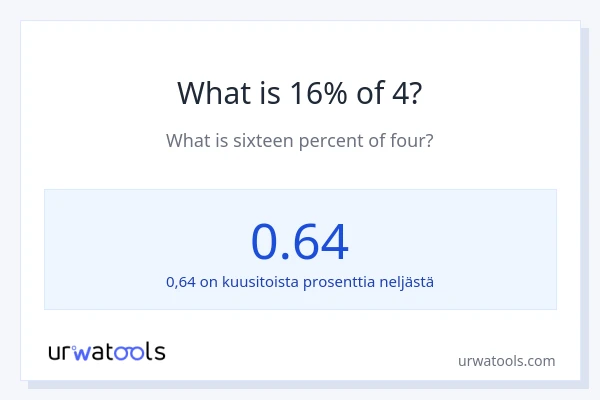 Mikä on 16 % 4:sta?