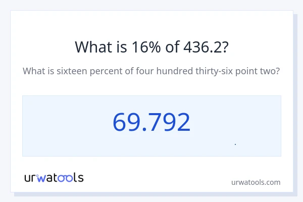 16% از 436.2 چقدر است؟