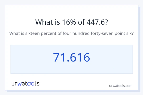 16% از 447.6 چقدر است؟