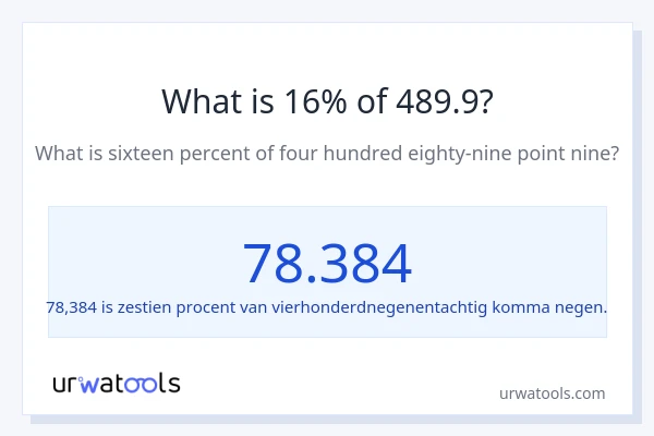 Wat is 16% van 489.9?